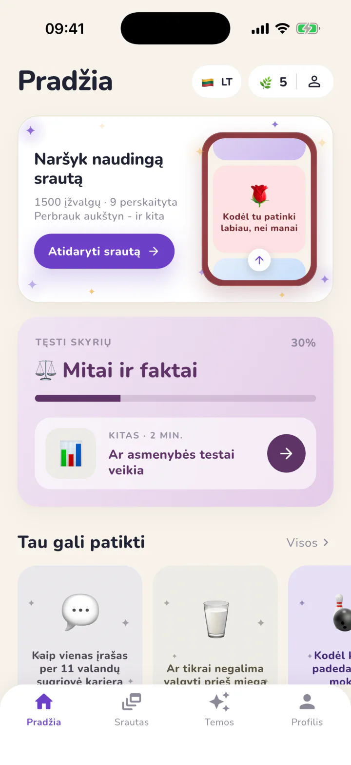 Miqo - Pradžia